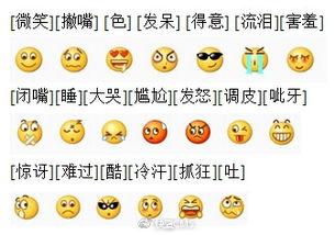 吃瓜表情的含义是什么意思